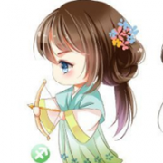可爱星座头像女生，十二星座可爱妹子头像